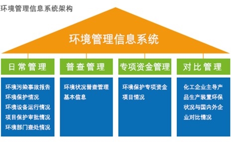 點擊查看大圖